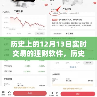 理財軟件的實時交易演變之路，聚焦歷史上的十二月十三日發(fā)展里程碑