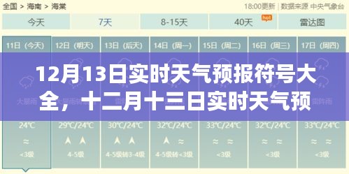 風(fēng)云變幻中的時(shí)代印記，12月13日實(shí)時(shí)天氣預(yù)報(bào)符號(hào)解讀大全