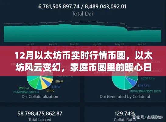 以太坊風(fēng)云變幻，家庭幣圈里的暖心日常與實(shí)時(shí)行情解析