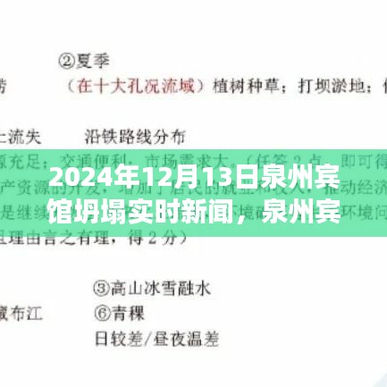 泉州賓館坍塌事件最新進展與深度解析，實時新聞報道（日期標(biāo)注）