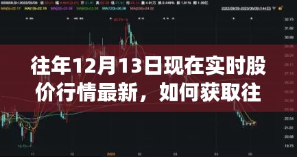 獲取往年12月13日實時股價行情最新信息指南，初學(xué)者與進階用戶必備指南