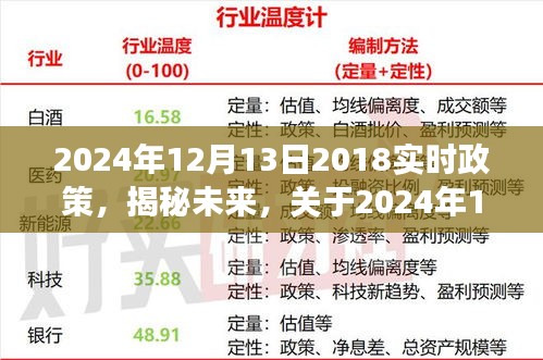 權(quán)威解讀，揭秘未來政策走向——關(guān)于2024年實時政策深度科普解讀報告出爐！