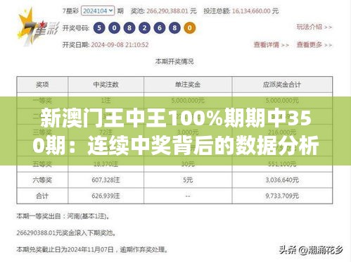 新澳門王中王100%期期中350期：連續(xù)中獎(jiǎng)背后的數(shù)據(jù)分析與策略