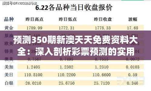 預測350期新澳天天免費資料大全：深入剖析彩票預測的實用價值與準確性