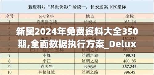 新奧2024年免費(fèi)資料大全350期,全面數(shù)據(jù)執(zhí)行方案_Deluxe7.234