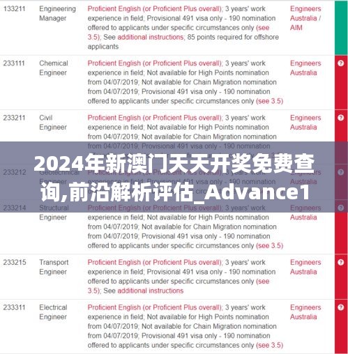 2024年新澳門天天開獎(jiǎng)免費(fèi)查詢,前沿解析評(píng)估_Advance14.257