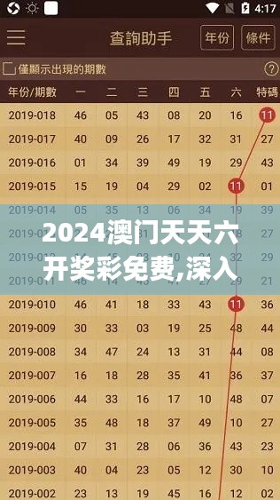 2024澳門天天六開獎彩免費,深入解析設(shè)計數(shù)據(jù)_P版1.898