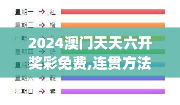 2024澳門(mén)天天六開(kāi)獎(jiǎng)彩免費(fèi),連貫方法評(píng)估_1440p11.485