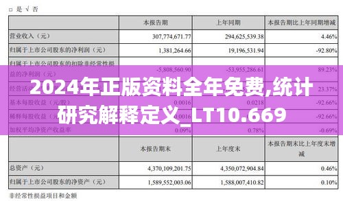 2024年正版資料全年免費(fèi),統(tǒng)計(jì)研究解釋定義_LT10.669