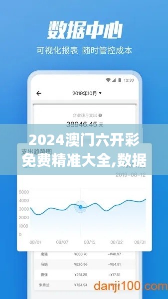 2024澳門六開彩免費精準大全,數(shù)據(jù)驅(qū)動分析決策_Phablet8.545