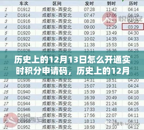 歷史上的12月13日實時積分申請碼深度解析與評測，開通及評測指南