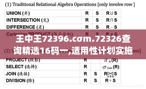 王中王72396.cσm.72326查詢精選16碼一,適用性計劃實施_M版4.225