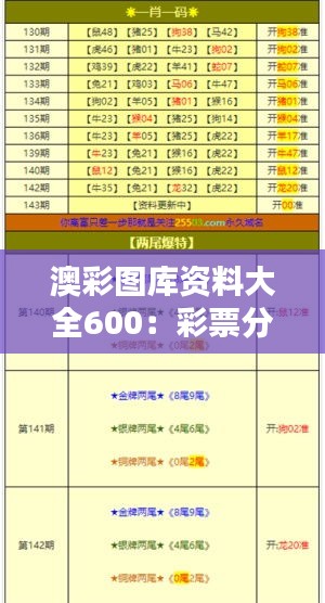 澳彩圖庫(kù)資料大全600：彩票分析的終極寶典