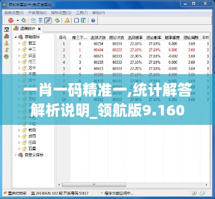 一肖一碼精準(zhǔn)一,統(tǒng)計解答解析說明_領(lǐng)航版9.160