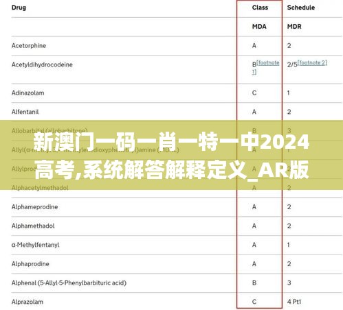 新澳門一碼一肖一特一中2024高考,系統(tǒng)解答解釋定義_AR版4.152