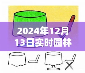 初學(xué)者也能輕松掌握的園林建模圖繪制全攻略，從入門(mén)到精通的園林建模圖繪制技巧（2024年最新指南）