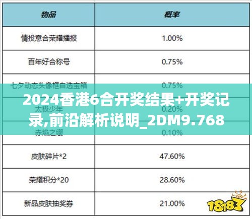 2024香港6合開獎結(jié)果+開獎記錄,前沿解析說明_2DM9.768