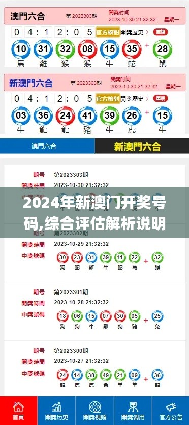 2024年新澳門開獎號碼,綜合評估解析說明_桌面款5.396