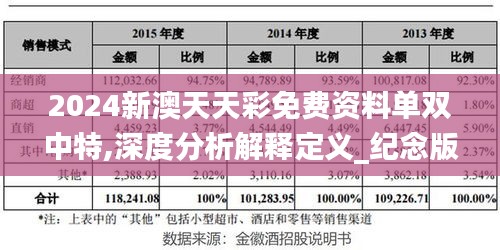 2024新澳天天彩免費(fèi)資料單雙中特,深度分析解釋定義_紀(jì)念版6.171