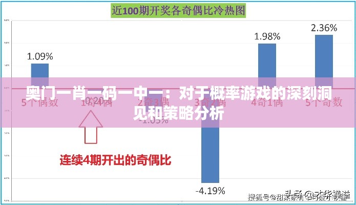 奧門一肖一碼一中一：對于概率游戲的深刻洞見和策略分析