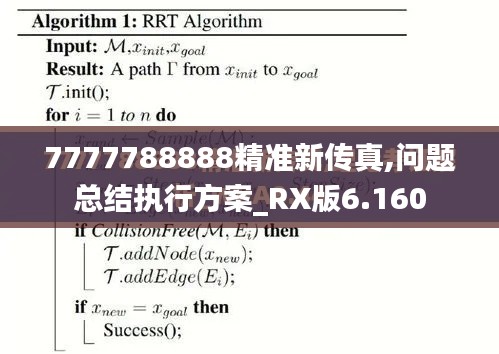 7777788888精準新傳真,問題總結執(zhí)行方案_RX版6.160