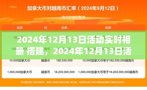 2024年12月13日活動(dòng)實(shí)時(shí)相冊(cè)搭建與展示，精彩瞬間一覽無余