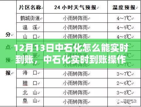 中石化實(shí)時(shí)到賬操作指南，12月13日實(shí)現(xiàn)資金輕松實(shí)時(shí)到賬