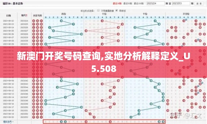 新澳門開獎號碼查詢,實(shí)地分析解釋定義_U5.508