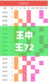 王中王72396.cσm.72326查詢精選16碼一,戰(zhàn)略性方案優(yōu)化_Pixel14.808