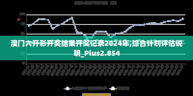 澳門六開彩開獎結(jié)果開獎記錄2024年,綜合計劃評估說明_Plus2.854