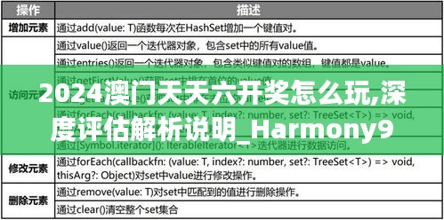 2024澳門天天六開獎(jiǎng)怎么玩,深度評估解析說明_Harmony9.558