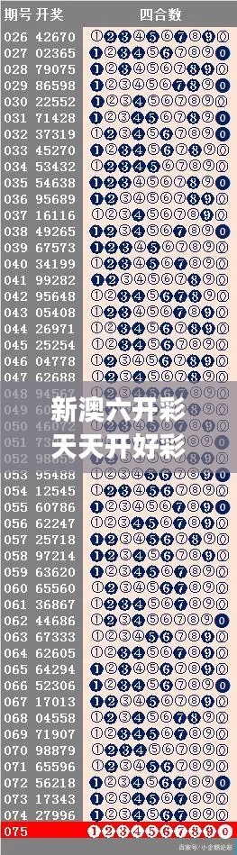 新澳六開彩天天開好彩大全53期,安全性方案解析_蘋果版9.873