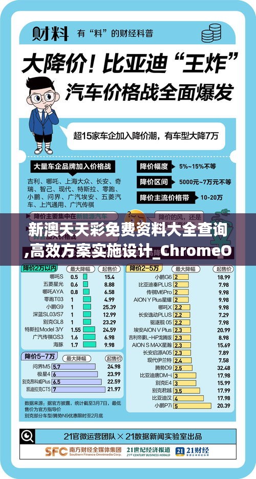 新澳天天彩免費資料大全查詢,高效方案實施設(shè)計_ChromeOS7.171