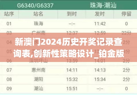 新澳門2024歷史開獎記錄查詢表,創(chuàng)新性策略設計_鉑金版1.459