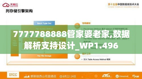 7777788888管家婆老家,數(shù)據(jù)解析支持設(shè)計(jì)_WP1.496