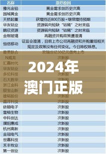 2024年澳門正版免費(fèi)資料,效率資料解釋定義_eShop4.896