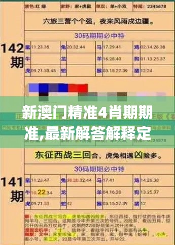 新澳門精準(zhǔn)4肖期期準(zhǔn),最新解答解釋定義_蘋果版7.490