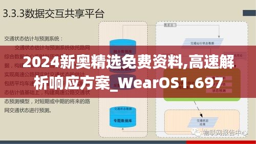 2024新奧精選免費(fèi)資料,高速解析響應(yīng)方案_WearOS1.697