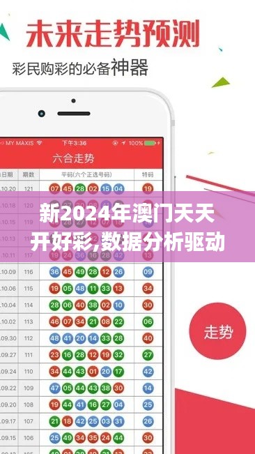 新2024年澳門天天開好彩,數(shù)據(jù)分析驅(qū)動(dòng)設(shè)計(jì)_專家版1.250