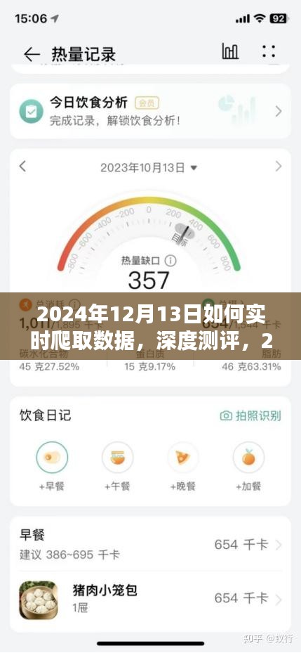 2024年實時數據爬取技術詳解，產品測評與深度解析