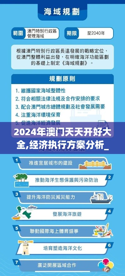 2024年澳門天天開好大全,經(jīng)濟(jì)執(zhí)行方案分析_UHD版3.564