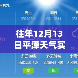 冬日逆襲計劃，平潭天氣的變遷與自信成就的力量實時更新時間表（往年12月13日）