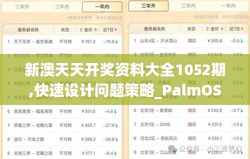 新澳天天開獎(jiǎng)資料大全1052期,快速設(shè)計(jì)問題策略_PalmOS18.709