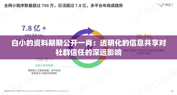 白小的資料期期公開一肖：透明化的信息共享對社群信任的深遠(yuǎn)影響