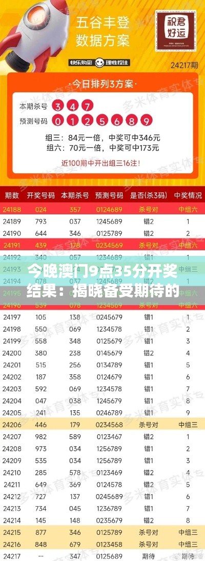 今晚澳門9點35分開獎結果：揭曉備受期待的幸運得主