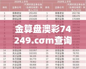 金算盤澳彩74249.cσm查詢203年131期開獎結果：深入探討抽獎結果對彩民決策的影響