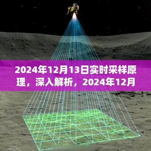 2024年12月13日實(shí)時(shí)采樣原理深度解析與產(chǎn)品特性全面解讀