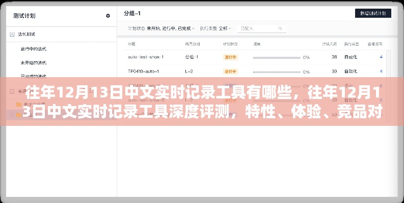 往年12月13日中文實(shí)時(shí)記錄工具深度解析，特性、體驗(yàn)、競(jìng)品對(duì)比與用戶洞察
