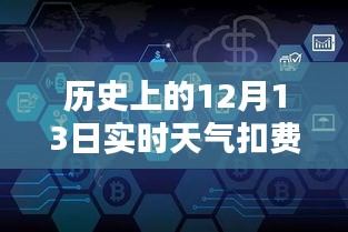 揭秘歷史時刻與智能科技，實時天氣扣費追回方法與未來生活新篇章的引領(lǐng)者