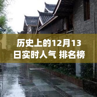 揭秘歷史人氣高峰，探秘寶藏小巷與神秘特色小店——12月13日實時人氣排名榜app之旅